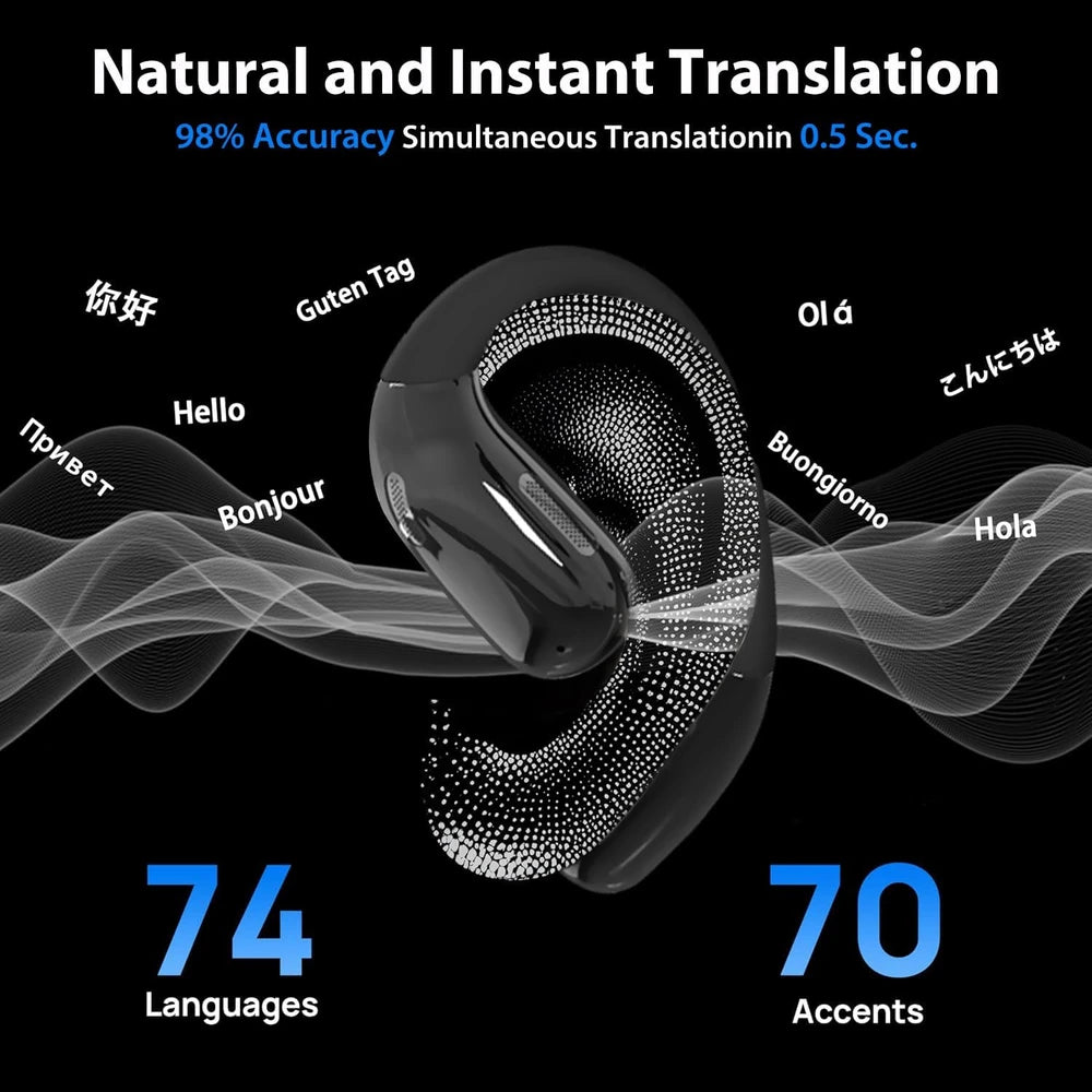 Real-Time Language Translator Earbuds