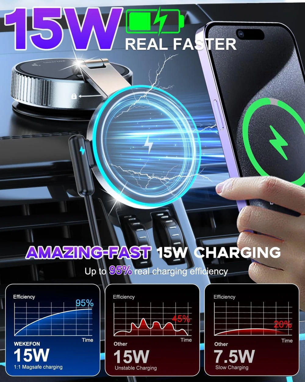 Magnetic Wireless Car Charger Mount