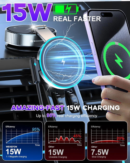 Magnetic Wireless Car Charger Mount