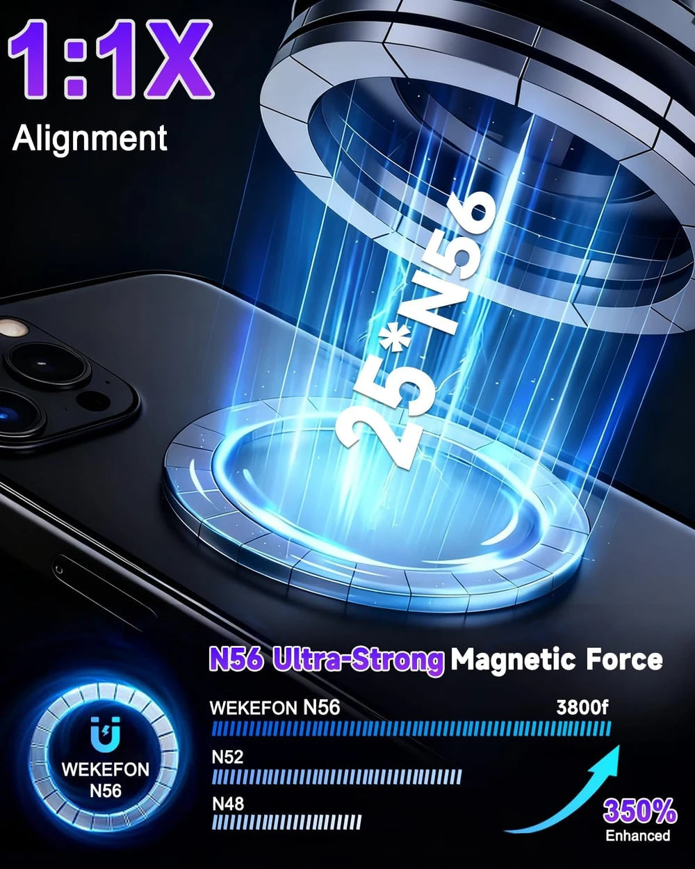 Magnetic Wireless Car Charger Mount